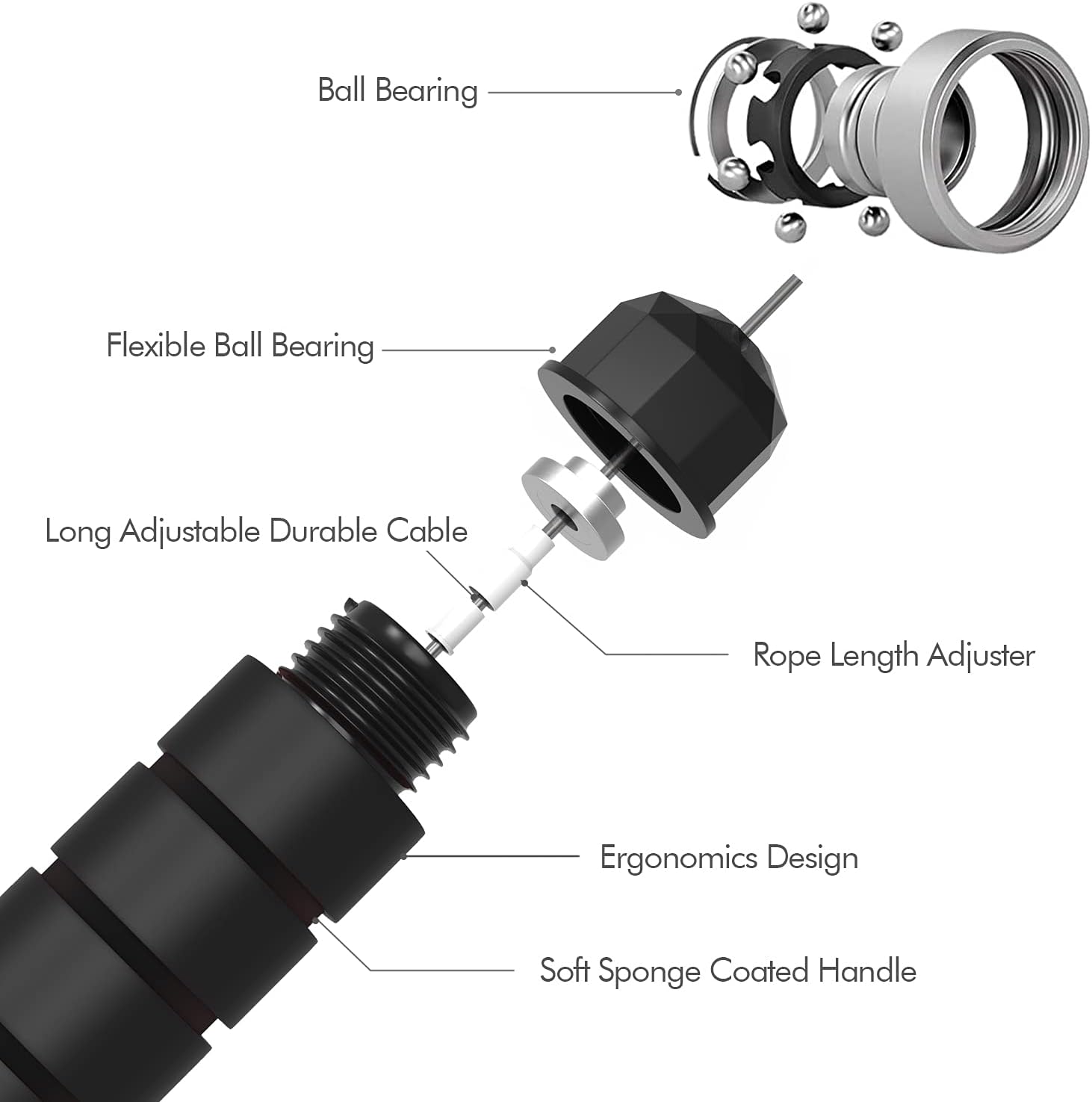 LOOCIO Precision Engineering